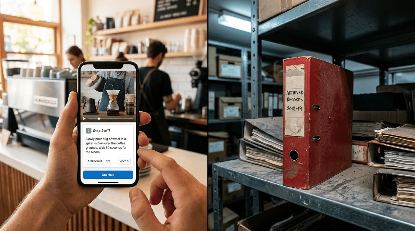 Your Training Tool Has a Shelf Life of About a Week